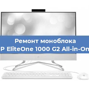 Замена кулера на моноблоке HP EliteOne 1000 G2 All-in-One в Екатеринбурге